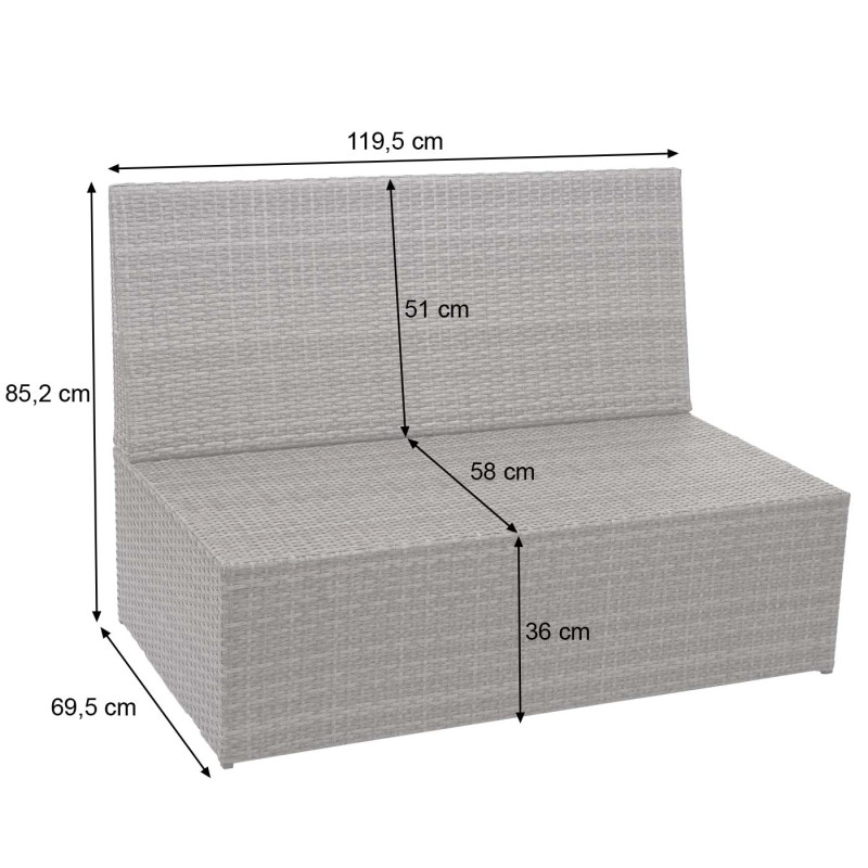 Garniture en polyrotin jardin, gastronomie, 2x canapé 2 places, table - gris, coussin gris foncé