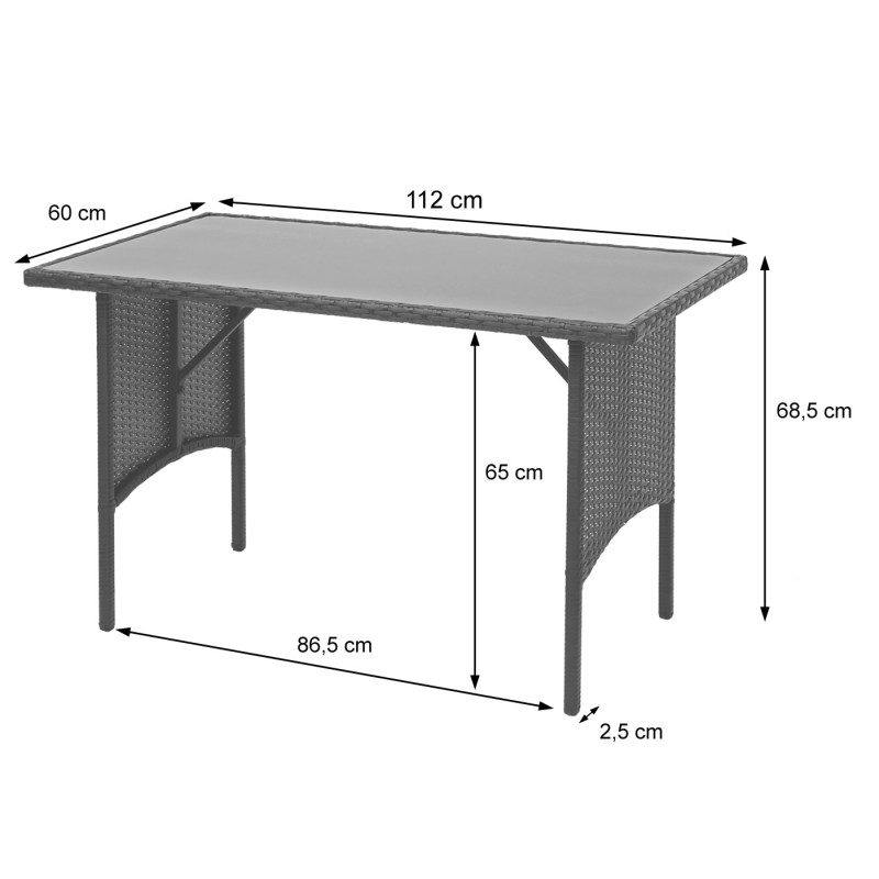 Garniture en polyrotin jardin, gastronomie, 2x canapé 2 places, table - gris, coussin gris foncé