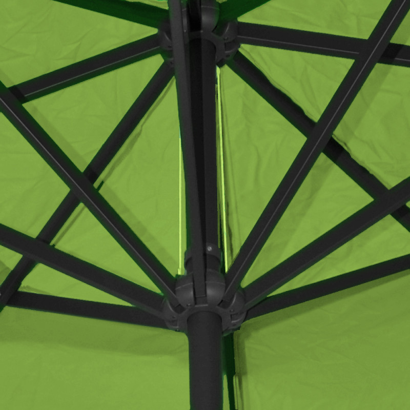 Parasol aluminium Meran ø 5m - vert